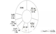  区块链吉币：开启数字货币新纪元的钥匙