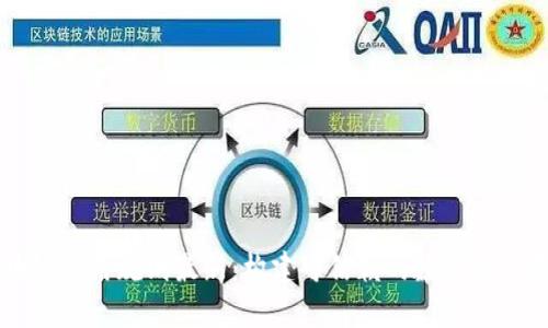 区块链信用规则最新：构建可信赖的数字经济未来