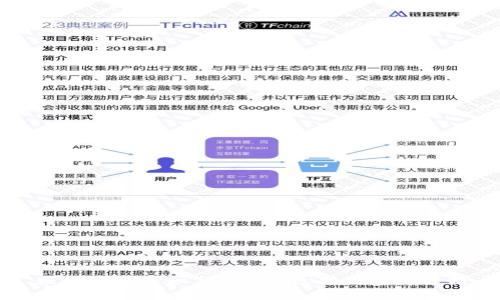 区块链币与积分：定义、区别及应用分析