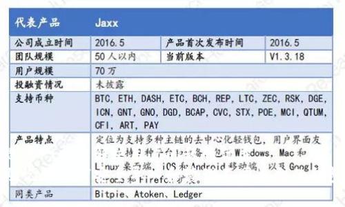 思考一个能解决用户问题的优秀   
助记词如何安全导入和管理不同类型的钱包