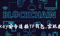 如何利用ImKey安全连接TP钱包，实现数字资产管理