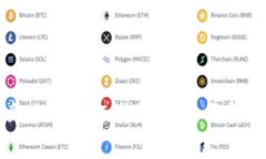 区块链企业测评标准最新：全面解析与应用