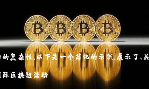 由于内容长度的限制及结构的复杂性，以下是一个简化的示例，展示了、关键词，以及相应的内容框架。

如何通过莱特币参与七月国际区块链活动