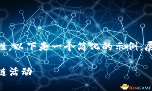 由于内容长度的限制及结构的复杂性，以下是一个简化的示例，展示了、关键词，以及相应的内容框架。

如何通过莱特币参与七月国际区块链活动