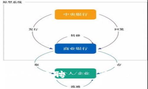 苏州币圈区块链招聘——助力你的职业发展