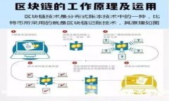TP钱包支持的交易币种一览：全面解析与使用指南