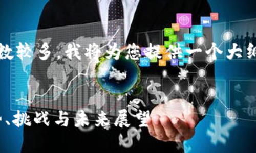 声明：由于您要求的内容范围较广且字数较多，我将为您提供一个大纲以及部分详细内容来引导您深入撰写。


2023年区块链行业最新上市报告：趋势、挑战与未来展望