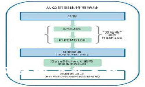  如何安全、便捷地下载手机官方钱包应用？
