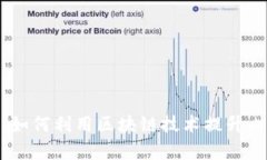 : 探索币圈自媒体：如何利用区块链技术提升内容