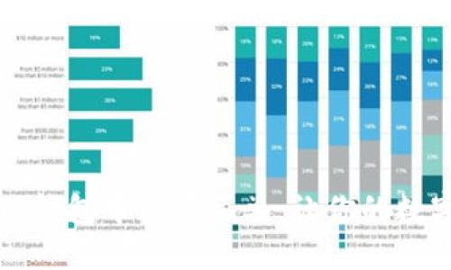 一步步教你在TP钱包中设置元兽，让你的数字资产资产增值