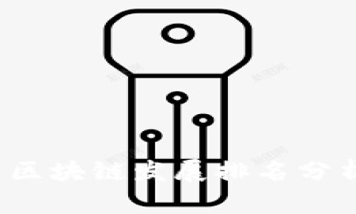2023年全国区块链发展排名分析及趋势展望