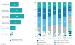 区块链币倍网：投资机会还是骗局？全面解析与