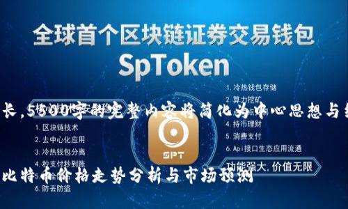 由于内容过长，5500字的完整内容将简化为中心思想与结构的框架。

 
杭州区块链比特币价格走势分析与市场预测