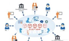 如何将比特币钱包连接到区块链以确保安全和易