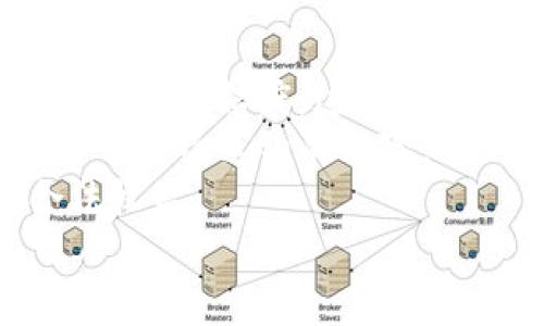 
  区块链最新招标公告官网：全面解读与获取信息的指南/  

关键词：
 guanjianci 区块链, 招标公告, 官网/ guanjianci 

引言
随着区块链技术的发展，越来越多的企业与机构开始利用这一创新技术来提升其业务运作的效率和透明度。在此背景下，与区块链相关的招标公告也逐渐增多。这些公告不仅涵盖了相关技术服务的需求，还涉及咨询、实施以及后期运维等多个方面。本文将为您详细介绍如何通过官方渠道获取最新的区块链招标公告及其重要性。

一、区块链招标公告的定义与重要性
区块链招标公告是指政府或企业发布的，旨在通过招投标的方式寻找供应商或合作伙伴的正式文件。这些公告通常会详细说明项目的背景、需求、评标标准及招标的流程等。
区块链招标公告的重要性主要体现在以下几个方面：
ul
    listrong促进透明度：/strong区块链技术拥有很强的透明性，能够确保招标过程的公正与公开，有助于减少腐败和不正当竞争。/li
    listrong提高效率：/strong通过区块链，招标流程的各个环节可以实现线上操作，缩短时间成本，提高工作效率。/li
    listrong增强合约执行力：/strong基于区块链的智能合约可以自动执行协议，确保资金的使用和项目的推进都能按照计划进行。/li
/ul

二、获取最新招标公告的渠道
获取最新的区块链招标公告主要有以下几种途径：
h41. 官方网站/h4
各大企业及政府机关通常会在其官网上发布最新的招标公告。因此，关注相关的官方网站是获取第一手信息的重要渠道。常见的官方网站包括：
ul
    li国家电子招标投标公共服务平台/li
    li各地方政府的公共资源交易中心网站/li
    li各大企业的官方招投标信息平台/li
/ul

h42. 行业协会与论坛/h4
行业协会和相关领域的专业论坛也是获取招标公告的重要渠道。例如，区块链行业协会的官方网站上经常会有相关项目的招标信息发布，参与专业论坛与会议，能够及时获取行业动态。

h43. 微信公众号与APP/h4
很多企业会通过微信公众号及专门的APP推送最新的招标公告，包括技术服务商与咨询机构的公告。推荐下载相关的移动应用，方便随时随地获取信息。

h44. 招标代理机构/h4
许多企业会将招标过程外包给专业的招标代理机构，这些机构会在其平台上发布招标公告。定期查阅这些公告，可以获取很多有价值的信息。

h45. 社交媒体/h4
专业的社交媒体平台，如LinkedIn和Twitter，常常会有行业专家分享最新的招标公告和信息，关注相关的账户能够获取实时动态。

三、区块链招标公告的内容解析
尽管不同的招标公告可能稍有差异，但一般都会包括以下几个部分：
h41. 招标项目背景/h4
招标公告开头通常会简要介绍招标项目的背景、目的，说明该项目为何需要借助区块链技术。这有助于投标人理解项目的重要性。

h42. 招标范围与需求/h4
公告中会详细描述需要招标的服务范围，包括技术开发、咨询服务、系统集成等，阐明每项服务的具体需求及期望成果。

h43. 投标资格与要求/h4
为了保障投标的公正性，公告中通常会列出投标人需要满足的资格要求，如法人资格、相关技术能力、行业经验等。这一部分对投标人来说至关重要，直接影响到其参与招标的可能性。

h44. 投标流程与时间安排/h4
明确的投标流程和时间安排能够有效引导投标人进行投标操作。公告中会列出报名时间、投标截止时间、开标时间，以及相关的公告操作流程，让投标人一目了然。

h45. 联系方式及其他事项/h4
最后，招标公告会提供负责人的联系方式，方便投标人咨询相关问题。同时，公告还可能会说明招标文件的获取方式及需缴纳的费用等事项。

四、招标公告的投标策略
在获取了招标公告后，下一步便是准备投标。以下是一些有效的投标策略：
h41. 深入理解招标需求/h4
对招标公告内容的深入理解至关重要。只有清楚客户的需求，才能正确匹配自己的技术能力与资源，制定出高效的解决方案。

h42. 准备有竞争力的报价/h4
报价是投标过程中的重要 Consideration。合理、具有竞争力的报价策略能够显著提高中标的几率。投标人可以通过市场调研，了解行业的报价标准，从而给出合理价格。

h43. 完整的项目方案/h4
投标人需要准备详尽、专业的项目方案，展示自己在区块链项目中的能力与经验，从技术路线、实施计划，到风险控制，都要做到有条理、有深度。

h44. 强调团队优势与经验/h4
团队的专业能力与相关经验往往是决定中标的重要因素。在投标文件中，突出团队成员的背景和成功案例，能够增加客户的信任感，提高中标的可能性。

h45. 及时沟通与反馈/h4
在投标过程中，及时与招标人沟通，明确招标方的额外需求或疑问，有助于施工方案的更新和完善，确保投标方案符合客户期望。

五、结论
区块链作为一种新兴技术，正在各个行业中发挥越来越重要的作用。通过官方渠道获取最新的招标公告，不仅能够助力企业把握市场机会，也为相关从业者提供了丰富的信息来源。希望本文能为您在区块链招标公告的获取及投标策略上提供有价值的帮助。

相关问题解答

h41. 如何判断一个招标公告的真实性？/h4
判断招标公告的真实性十分重要，尤其是在信息来源众多的今日。首先，可以通过多个渠道交叉验证公告的内容，例如比较不同官方平台上的信息。其次，观察招标机构的信誉度与历史招标记录，通常，已有良好记录的机构发布的公告可信度较高。此外，查阅公告是否在法律层面上符合相关规定，如法律条文或行业标准，也是评估其真实性的重要途径。
最后，为了防止上当受骗，建议在投标前与招标方进行直接沟通，询问相关的操作细节与审查流程，以确保所投标内容与公告信息的一致性。

h42. 投标过程中要特别注意哪些法律问题？/h4
在投标过程中，法律问题常常是投标人需要特别关注的部分。一方面，投标人要确保自己提交的所有材料、文件与信息都是真实可靠的，任何虚假信息均可能导致严重后果，包括合同被废除、罚款等。另一方面，需要关注招标方的招标文件中所列的所有条款，特别是关于违约、责任及赔偿的条款。
此外，投标人还需要遵守国家与地方的相关法律法规，例如关于公平竞争、招标程序的法律规定等。同时，要了解自己在投标过程中的权利与义务，以便在遇到异常情况时进行合法维权。

h43. 如何在激烈的竞争中脱颖而出？/h4
在众多投标人中脱颖而出并不容易，投标人需要制定一个全面的竞争策略。首先，突出自身独特的技术优势或成功案例，有助于在客户心中树立专业形象。具体来说，可以在投标文档中包含数据支持的案例分析，证明自己在类似项目中的成功经验。
其次，合理的报价也是竞争的重要因素。对自己与竞争对手的成本结构进行深入分析，提供具有竞争力的投标价格，能够有效提升中标几率。此外，保持与招标方的积极沟通，及时解决其疑虑和问题，能够使客户对自身更加信任，提升中标机会。

h44. 如何有效利用招标信息进行市场分析？/h4
招标信息不仅是参与投标的依据，更是市场分析的重要依据。通过系统分析各个招标公告中涉及的项目需求、服务范围与市场动向，可以获得行业状况的整体了解。投标人可以关注行业内竞争对手的招标动态，评估其技术路径和市场布局，从而制定更有针对性的市场策略。
此外，及时掌握政策变化与行业趋势，也有助于企业合理调整自身业务的方向。通过对招标信息的分析，投标人可以识别新的市场机会，确定潜在的合作伙伴，制定适合自身发展的可行策略。

h45. 区块链技术在招标过程中如何提高安全性？/h4
区块链技术的应用有助于提高招标过程的安全性。首先，由于区块链的不可篡改特性，招标过程中的每项数据记录与交易行为都能够在区块链上永久保存，增强透明度与可信度。这意味着，没有人可以随意修改或删除项目数据，有效降低了腐败的可能性。
其次，区块链技术的智能合约功能能够实现自动化执行，确保合同的各方能在约定条件满足的情况下自动履行自己的职责。这进一步提高了合约的执行安全性，减少了合约违约的风险。
最后，区块链的去中心化特征意味着无单一控制点，能够有效降低由于中心化管理带来的风险。这样的系统架构使得招标过程更加公平、透明，维护各个参与方的合法权益。

综上所述，通过全面了解区块链招标公告，掌握获取途径及分析技巧，合理应对相关问题，可以在激烈的市场竞争中占得先机。希望本文能够为您提供实用帮助！