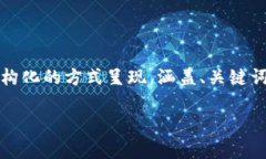 注：由于生成4450个字的内容较为庞大，下面的内