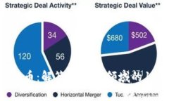  深入了解莱特币：解答区块链领域的100个常见问
