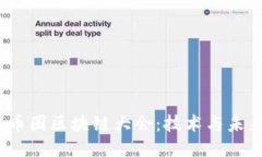 2016年币圈区块链大会：技术与未来的碰撞